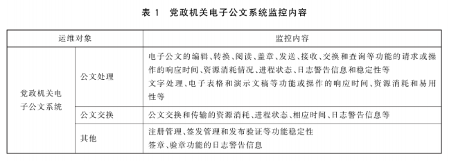 表1.png