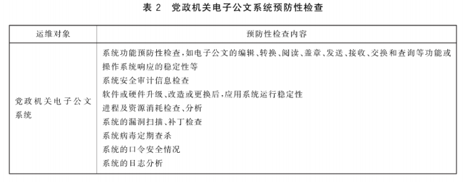 表2.png