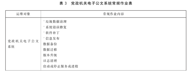 表3.png